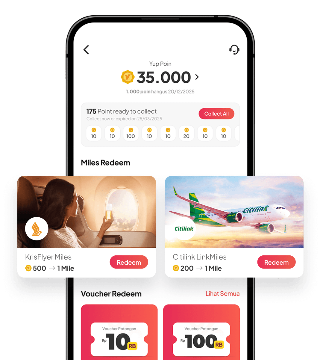 Main Benefit Mobile figure